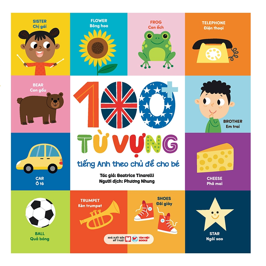 100 Từ vựng tiếng anh theo chủ đề cho bé