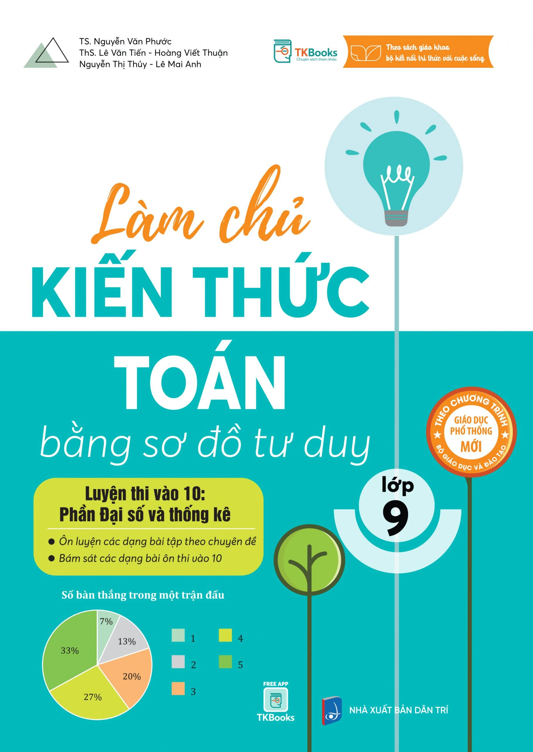 Làm chủ kiến thức toán bằng sơ đồ tư duy lớp 9 luyện thi vào 10: phần đại số và thống kê