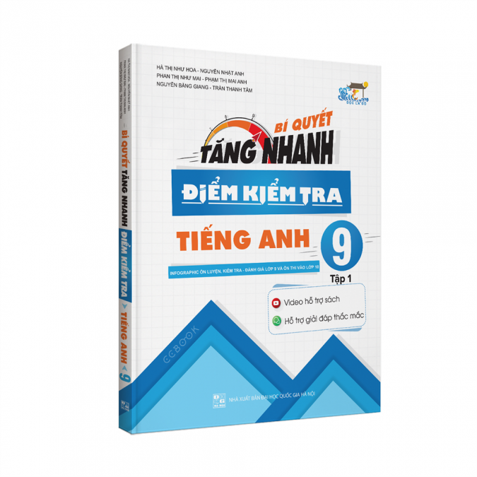 Bí quyết tăng nhanh điểm KT Tiếng anh 9/1