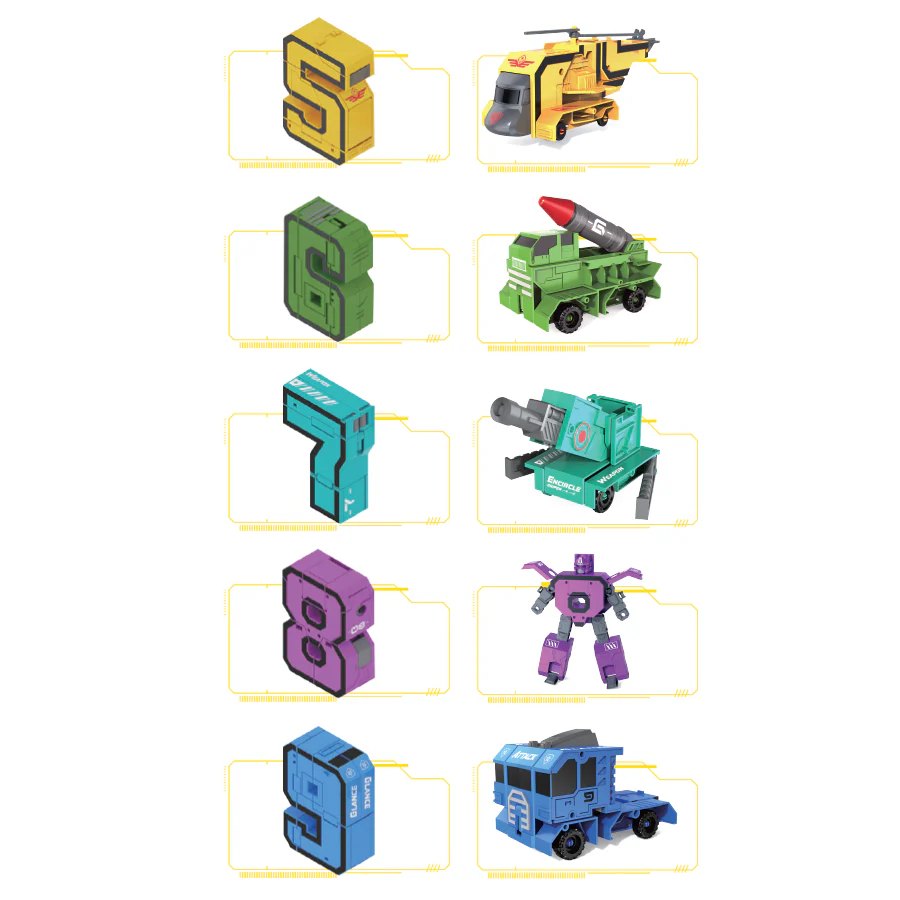 Đồ chơi lắp ráp Robot Số học từ 5-9