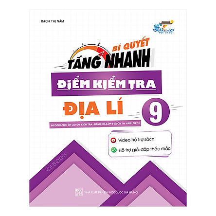 Bí quyết tăng nhanh điểm KT Địa lý 9