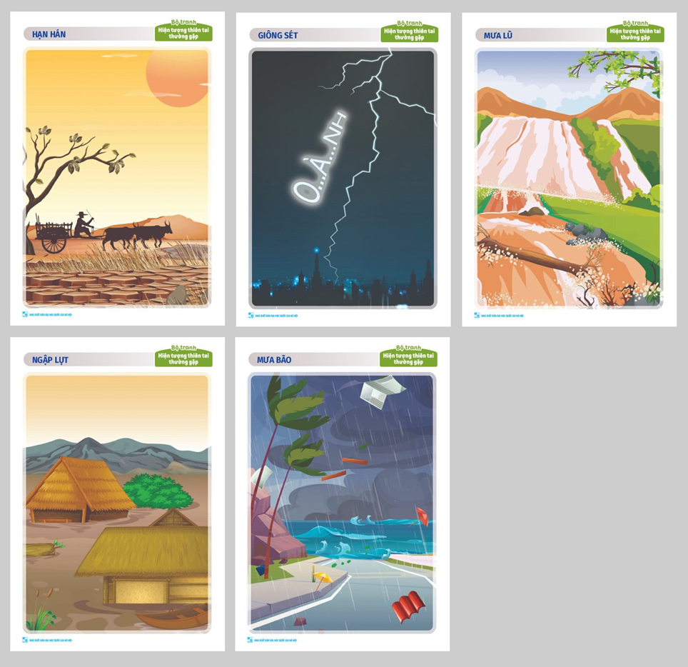 Bức tranh một số hiện tượng thiên tai thường gặp