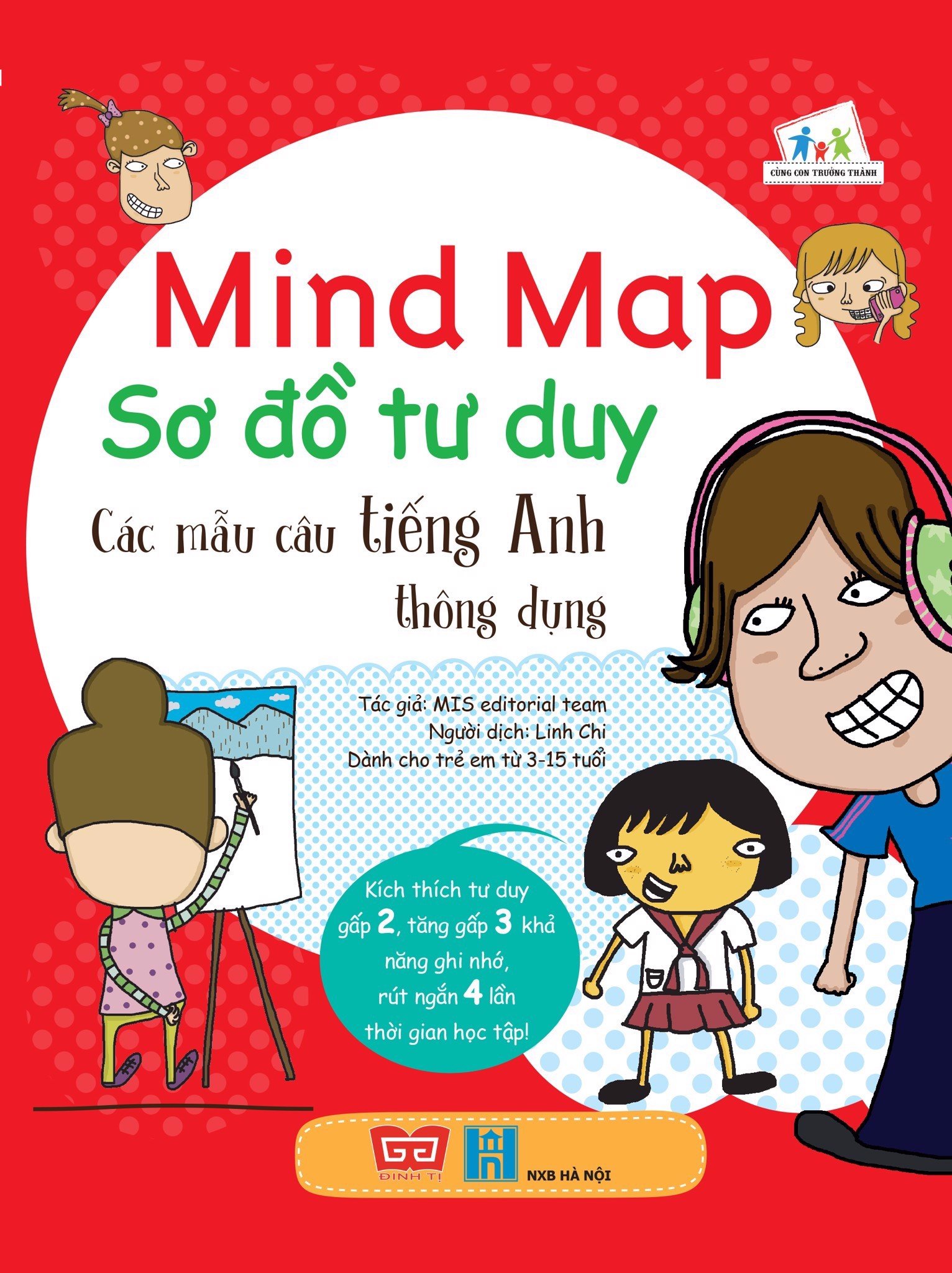 Mind map - Sơ đồ tư duy - Các mẫu câu Tiếng Anh thông dụng | CÔNG ...