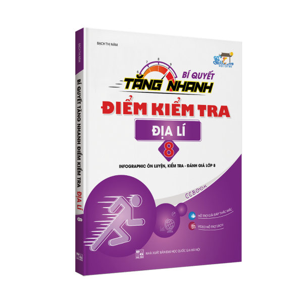 Bí quyết tăng nhanh điểm KT Địa lí 8