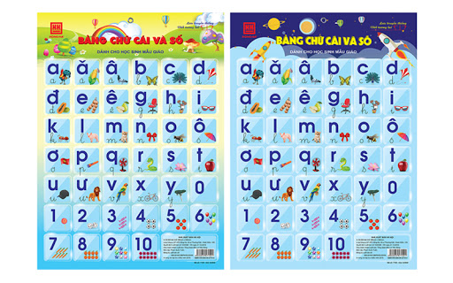 Bảng chữ cái Hồng Hà 7151