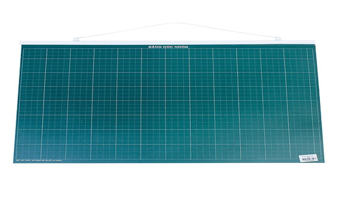 Bảng nhóm