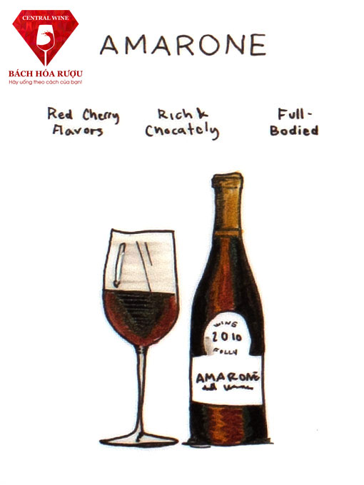 rượu vang amarone