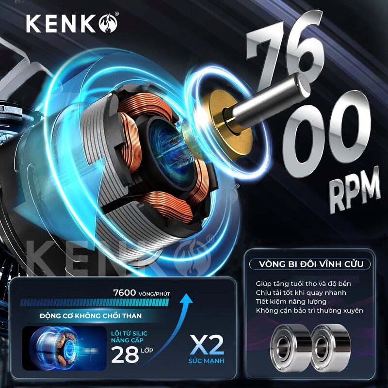 Động cơ không chổi than