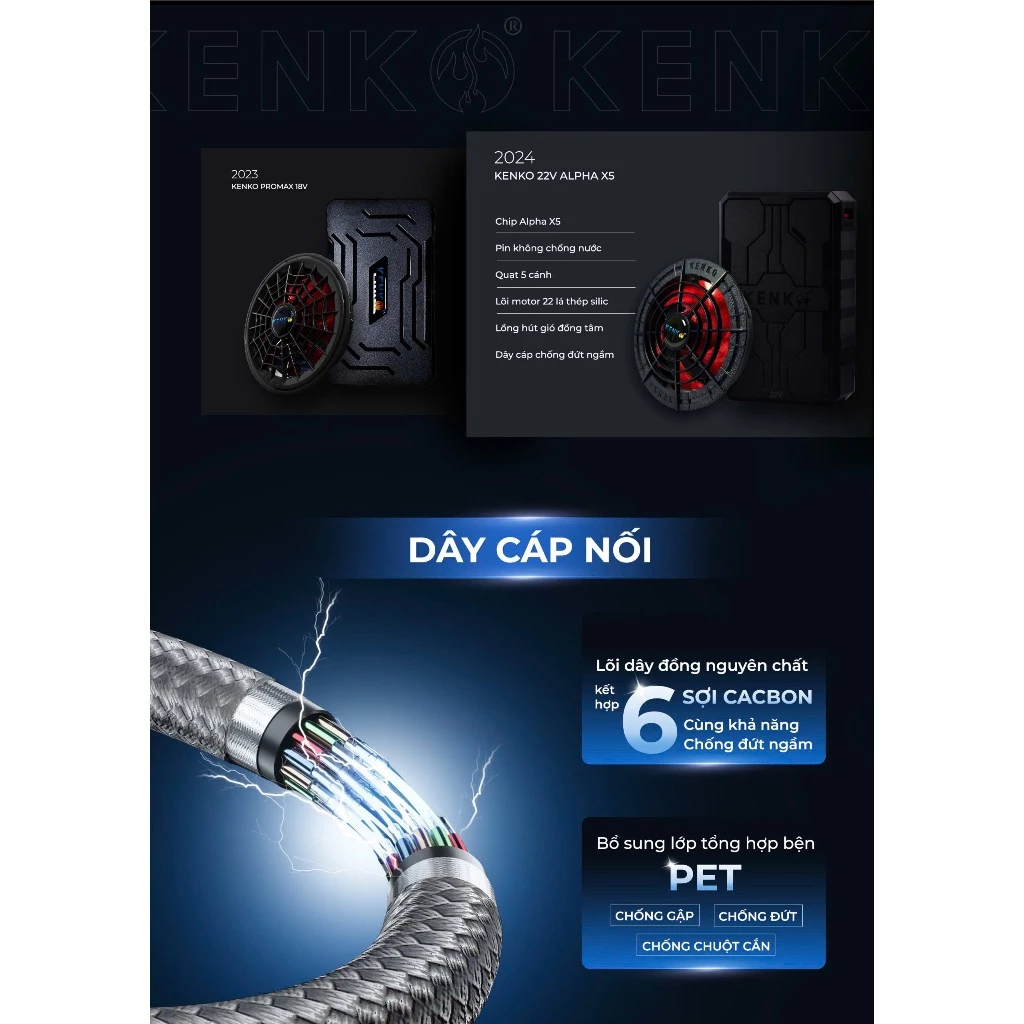 Bộ pin quạt KENKO ALPHA X6 28V: Đỉnh cao dẫn đầu về công suất