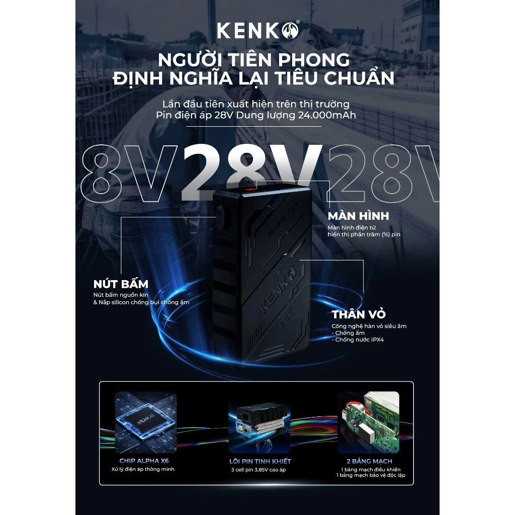 Bộ pin quạt KENKO ALPHA X6 28V: Đỉnh cao dẫn đầu về công suất