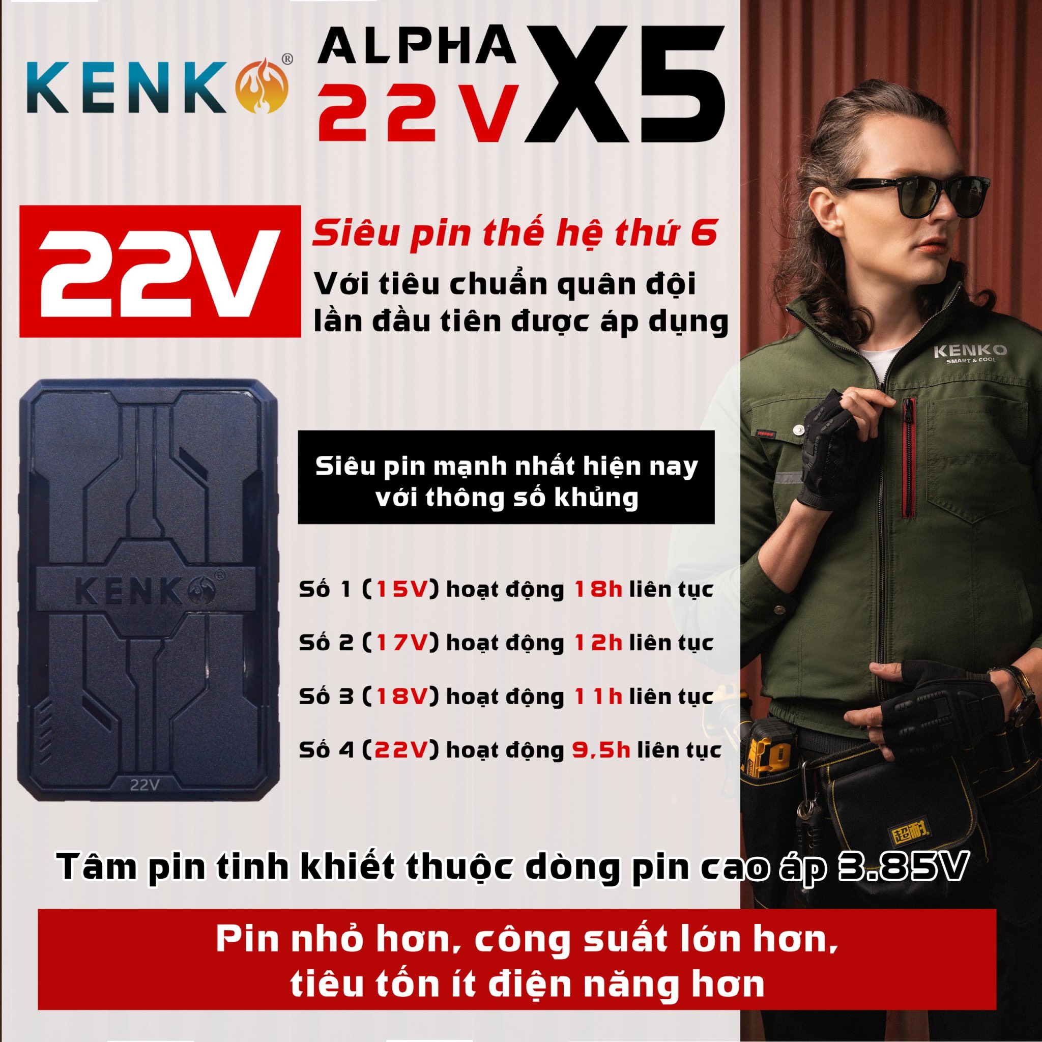 Bộ pin quạt KENKO ALPHA X5 22V mạnh nhất, công nghệ quạt siêu êm