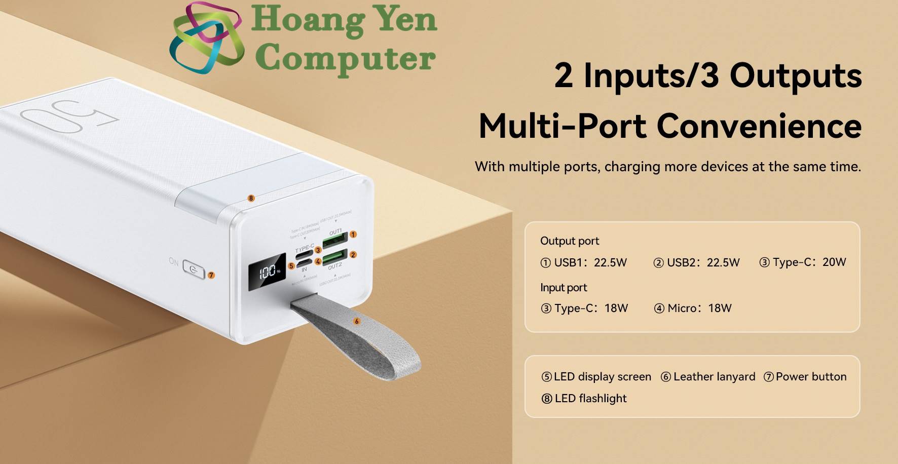 Sạc Dự Phòng Remax RPP-321 50000Mah (Sạc Nhanh QC3.0 18W, 22.5W, PD20W,  VOOC 2.0) - BH 1 Năm - Hoàng Yến Computer