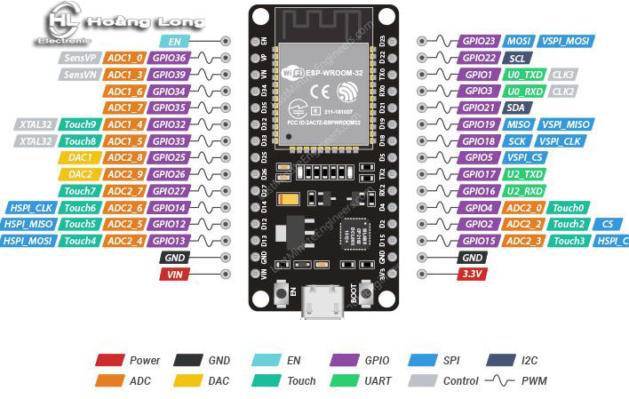 KIT WIFI ESP-32 ESP-WROOM-32S - Linh Kiện Hoằng Long