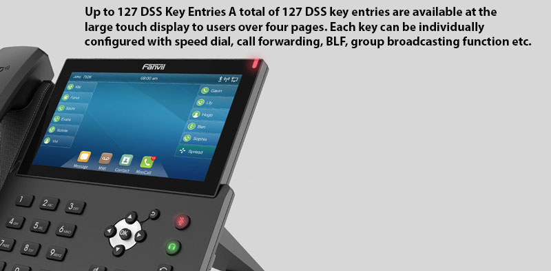 Điện thoại IP Fanvil X7 1