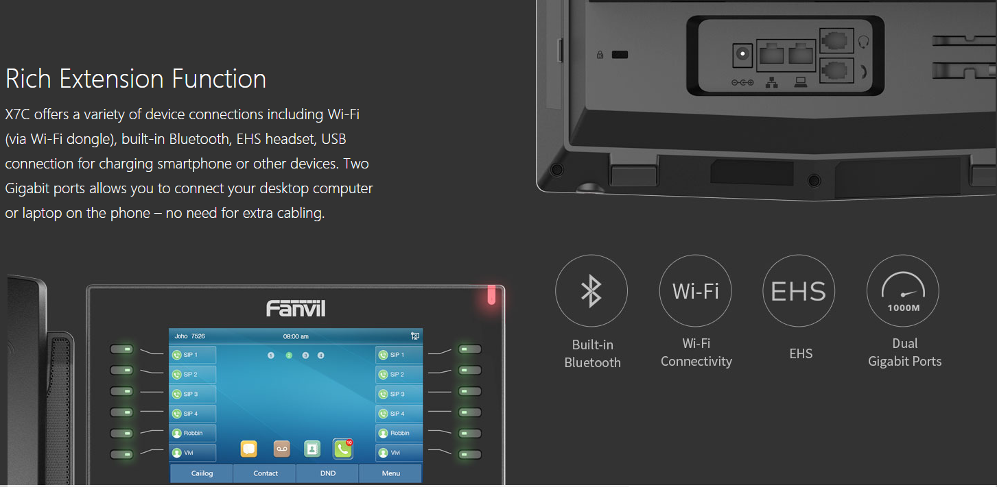 điện thoại IP Fanvil X7C 3