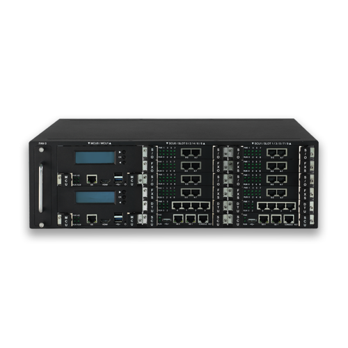 Tổng đài Dinstar UC2500