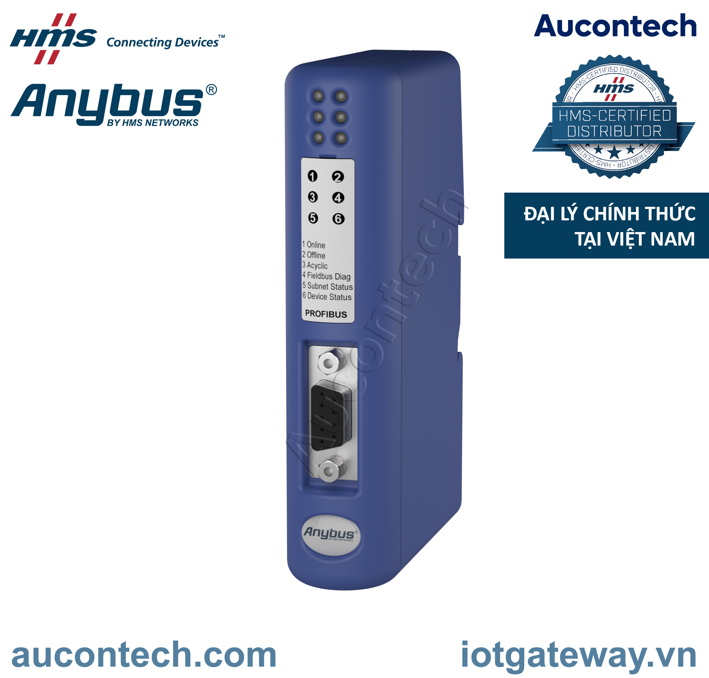 Anybus Communicator Serial - Profibus - AB7000-B - Vietnam Aucontech