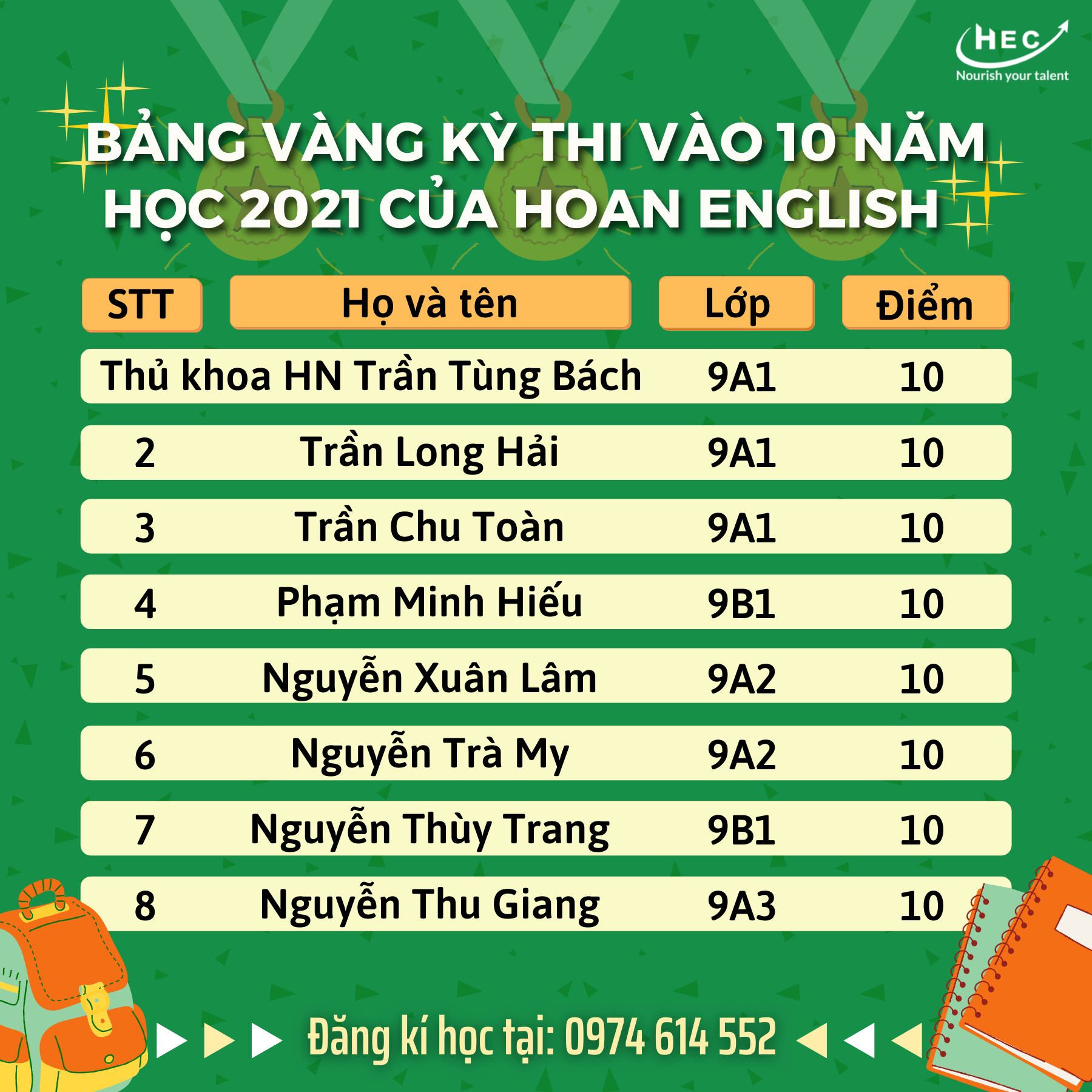 THÀNH TÍCH THI VÀO 10 NĂM 2021 CỦA HỌC SINH TẠI HOAN ENGLISH