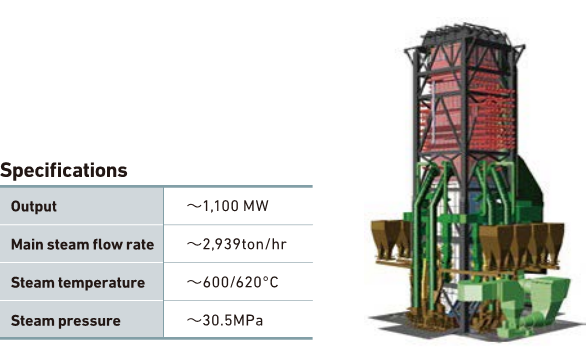 Tháp nén khí - hệ thống nồi hơi nhà máy nhiệt điện