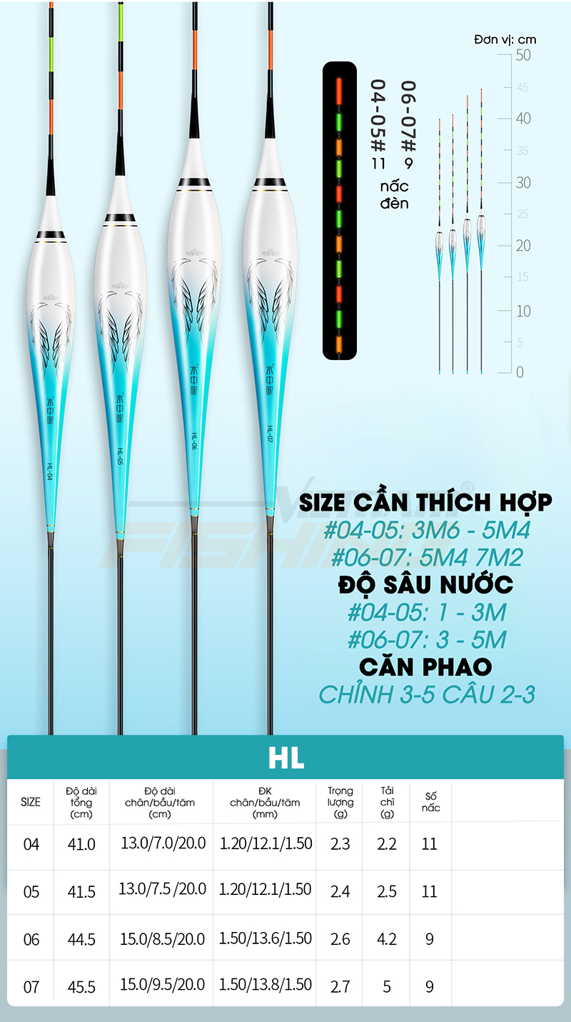 phao-dien-hl-7-handing