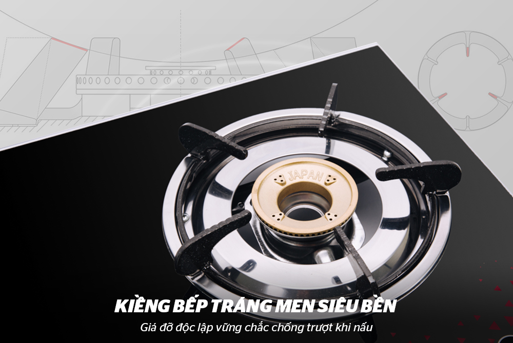 Bếp ga dương kính 2  lò Sunhouse SHB201MT