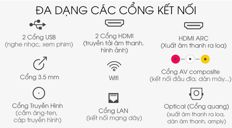 Android Tivi TCL 4K 55inch