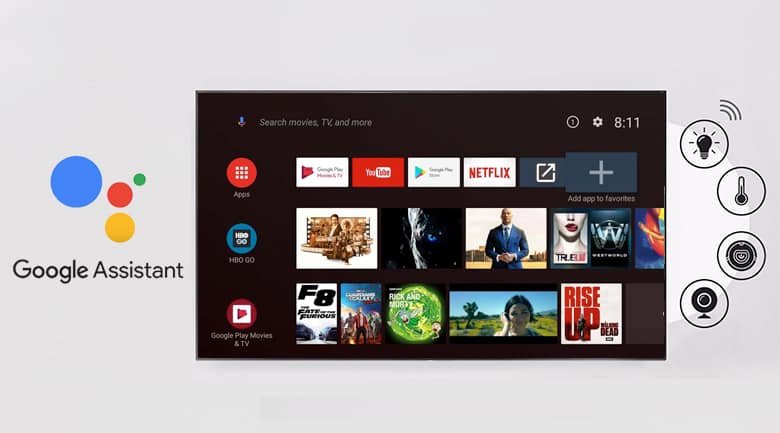 Android Tivi TCL 4K 55inch