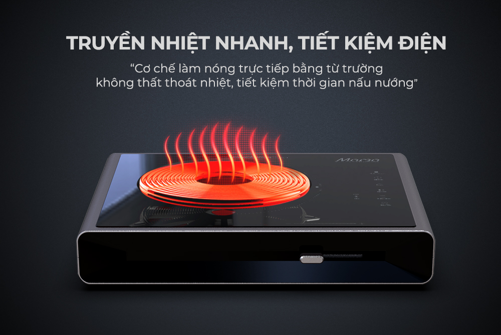 Bếp từ đơn cảm ứng Sunhouse Mama SHD6880