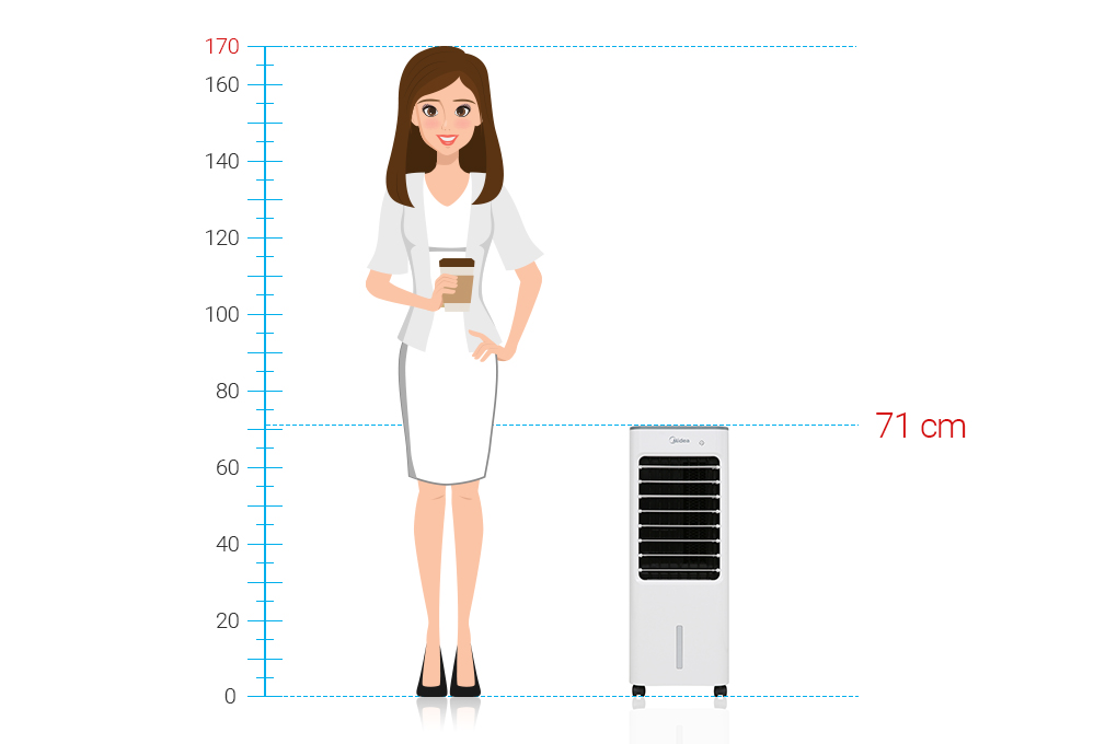 Quạt điều hòa Midea AC100-18B