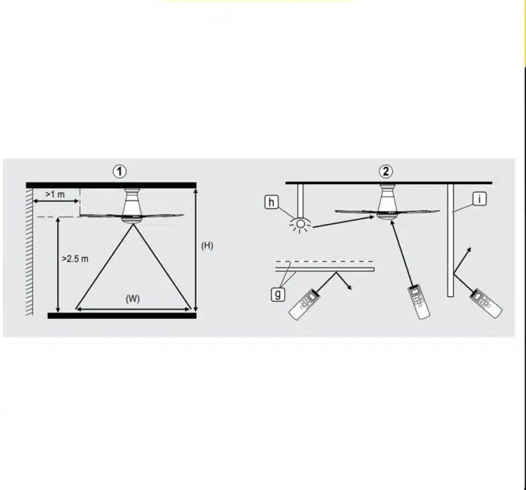 Quạt trần Panasonic F-60FEN
