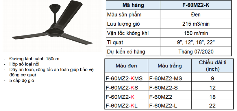 Quạt trần Panasonic 3 cánh F-60MZ2-K  màu đen