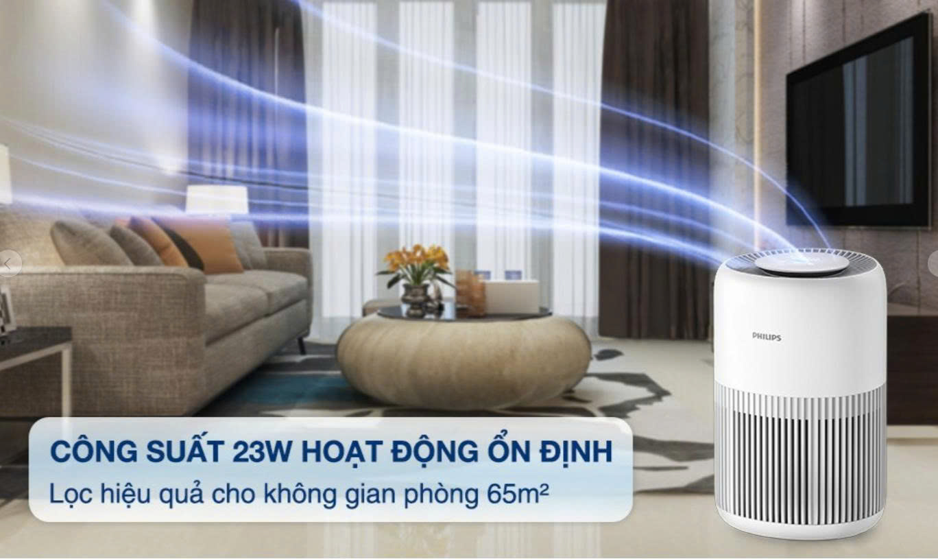 Máy lọc không khí Philips AC0950/10 23W
