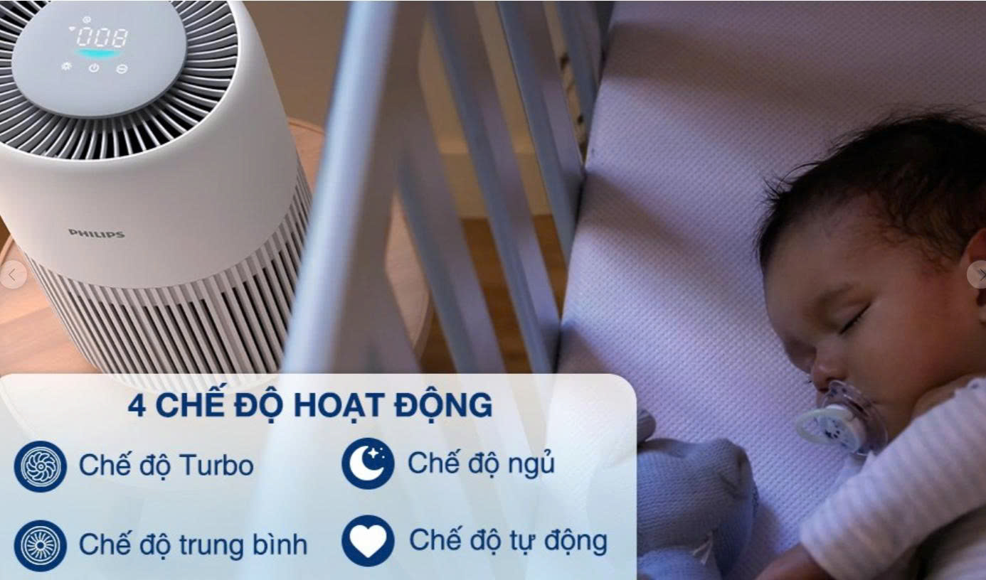 Máy lọc không khí Philips AC0950/10 23W
