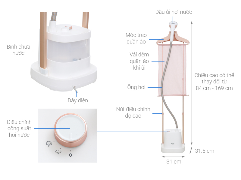 Bàn ủi hơi nước Panasonic NI-GWE080WRA-hàng chính hãng