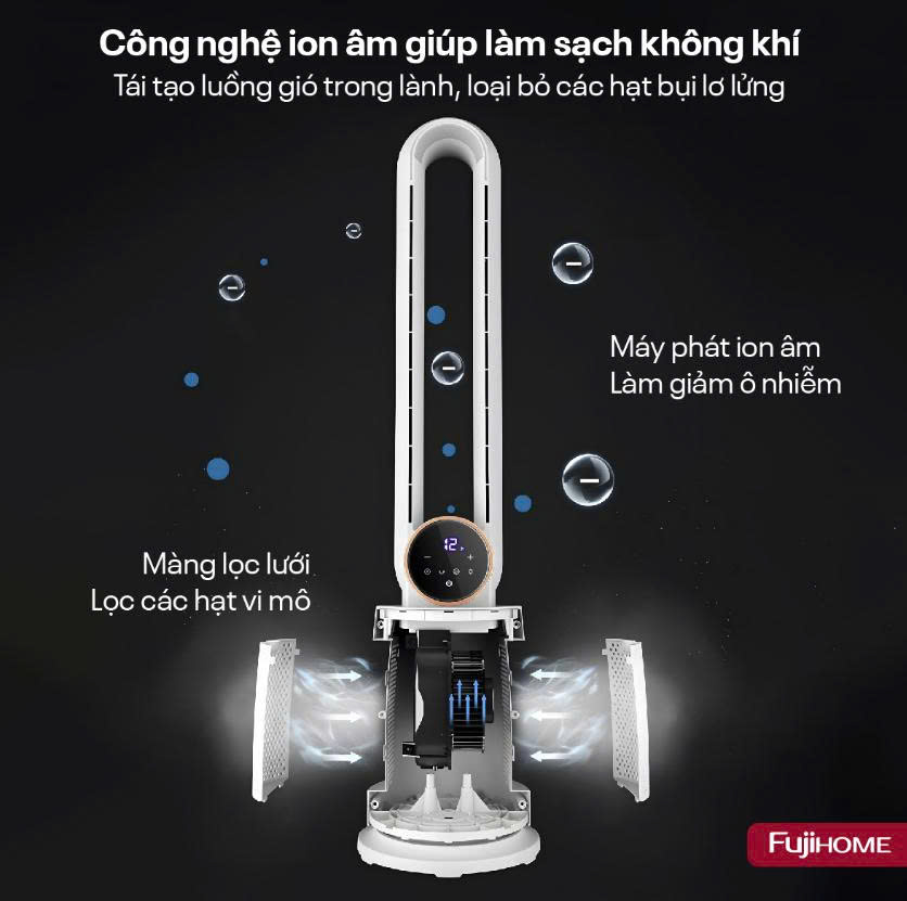 Quạt không cánh tích hợp lọc không khí bằng ion Fujihome BF-03R
