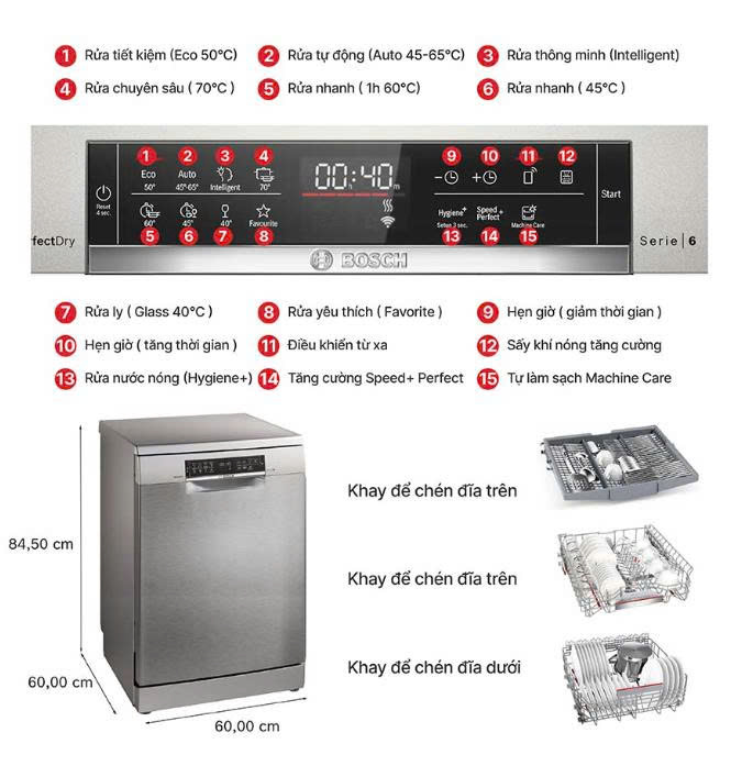 MÁY RỬA BÁT ĐỘC LẬP BOSCH SMS6ZCI00P SERIES 6