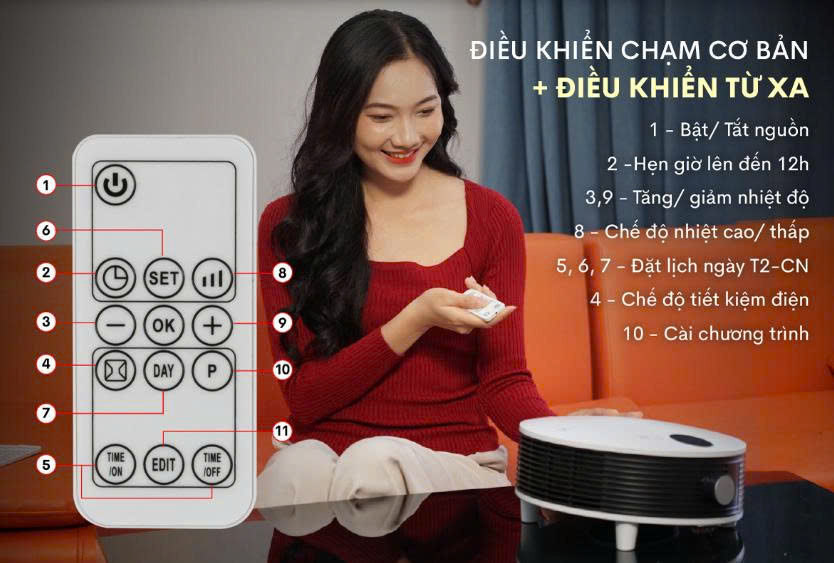 Quạt sưởi treo tường nhà tắm Fujihome FHB5000