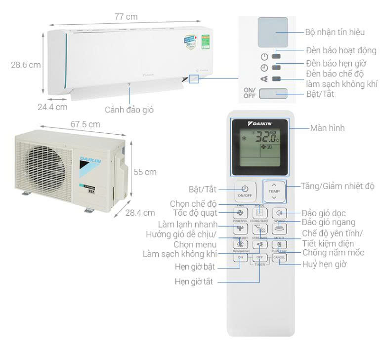 Điều hòa Daikin 1 chiều inverter FTKF50YVMV/RKF50YVMV 18000 BTU