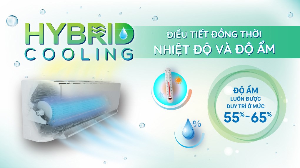 Điều hòa Daikin 1 chiều 24000BTU inverter FTKZ71VVMV