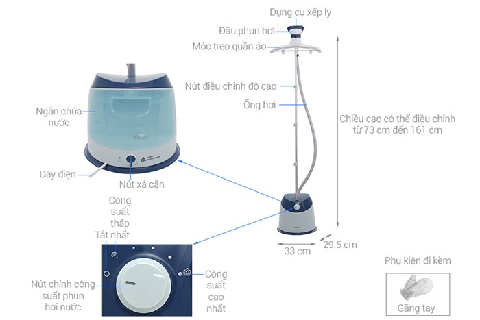 Bàn Ủi Hơi Nước Đứng Philips GC518 (1600W) - Xanh Ngọc - Hàng chính hãng
