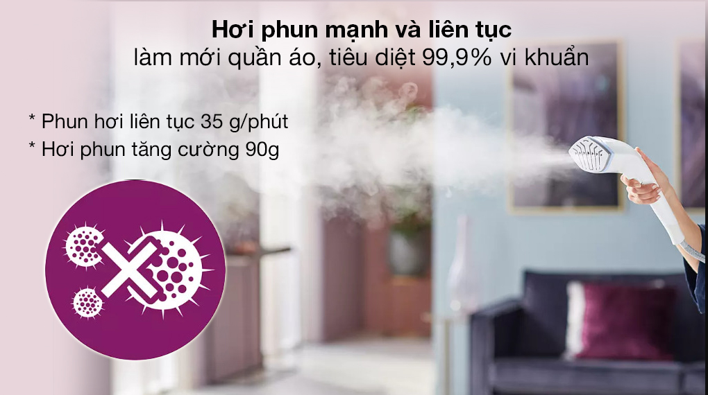 Bàn ủi hơi nước đứng Philips GC625/29 2400W