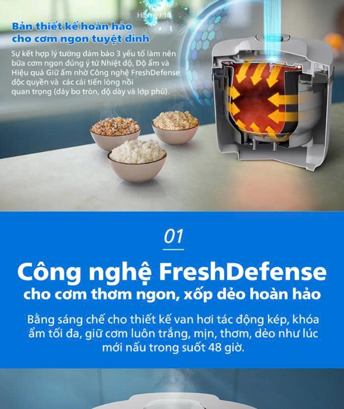 Nồi cơm điện tử Philips 1.8 lít HD4719/32