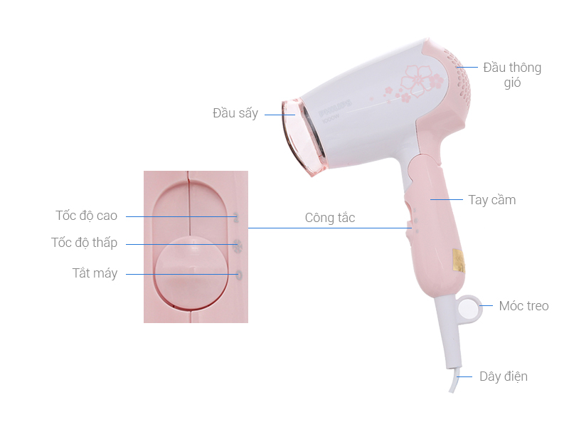 Máy Sấy Tóc Philips HP8108/00 - Hàng Chính Hãng