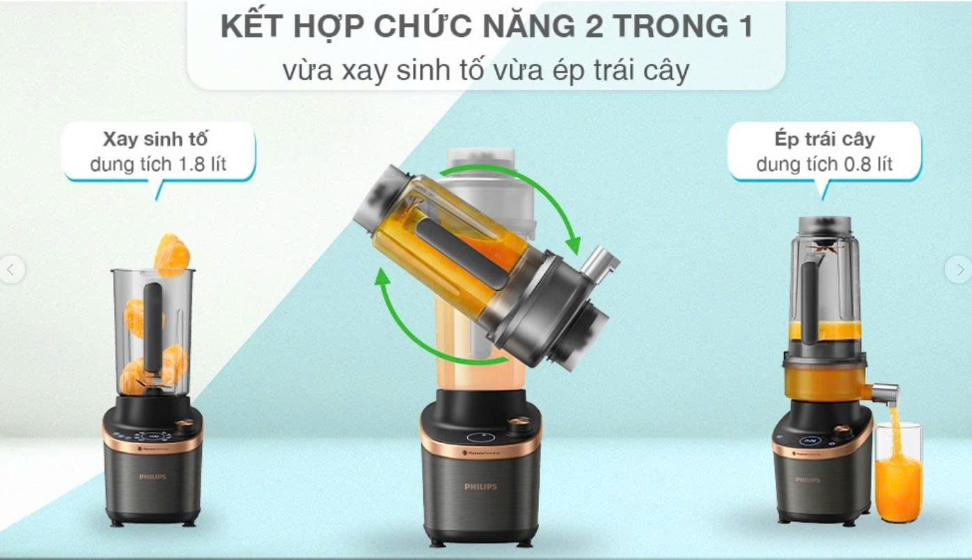 Máy xay sinh tố đa năng Philips HR3770/00