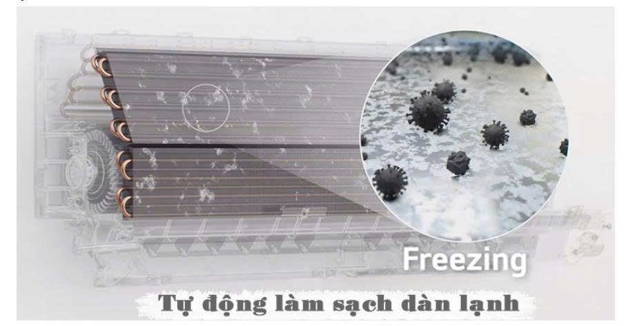 Điều hòa LG 1 chiều inverter 9000BTU ion IDC09M1
