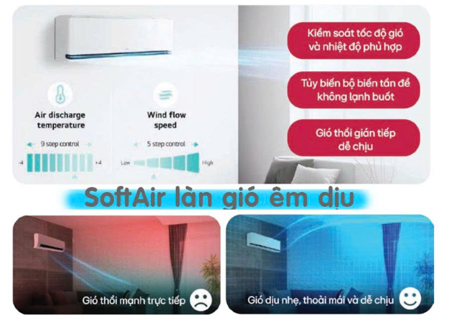 Điều hòa LG 12000BTU 1 chiều inverter AI Air IPC12M1