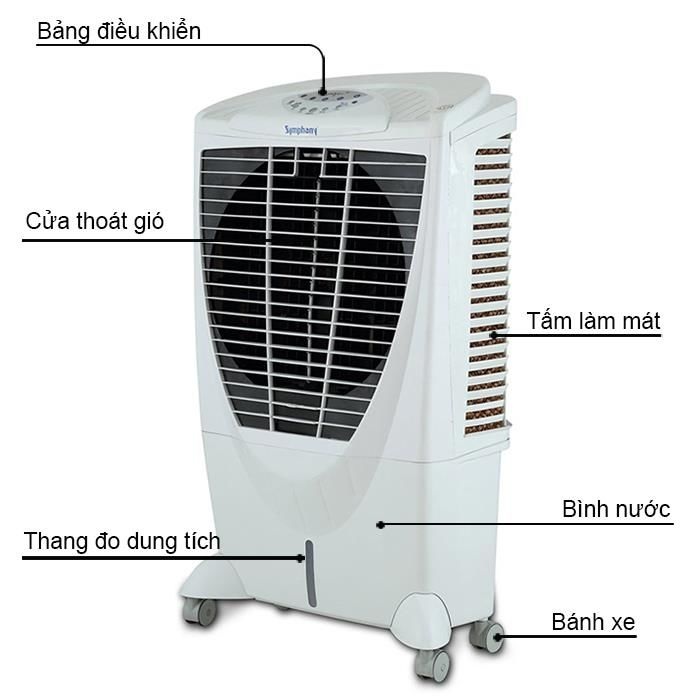 Máy làm mát Symphony Winter i 40M² xuất xứ Ấn Độ