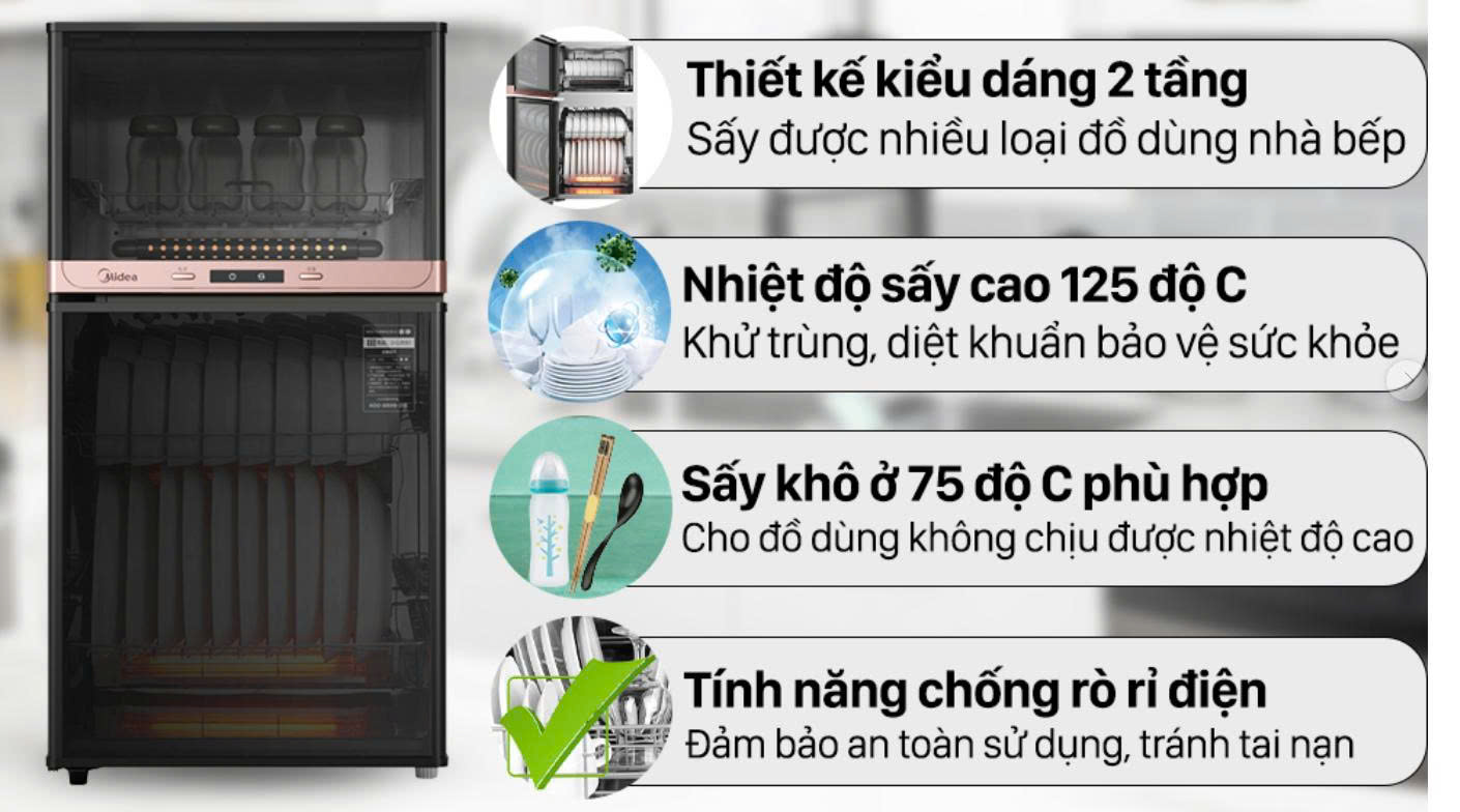 Máy sấy bát Midea MXV-ZLP80XC65-R
