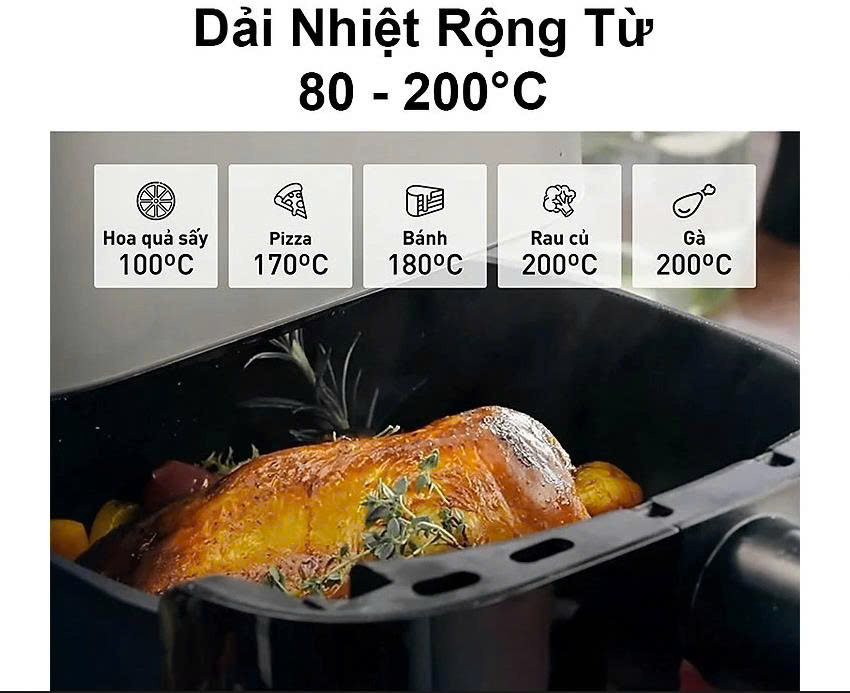 Nồi chiên không dầu Panasonic NF-CC500SRA - 5 lít