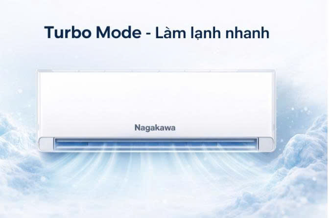 Máy lạnh Nagakawa Inverter 2HP NIS-C18R2U51